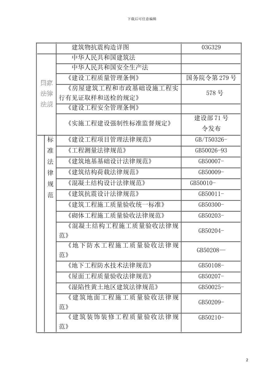 西安工业大学施工组织设计模板_第3页