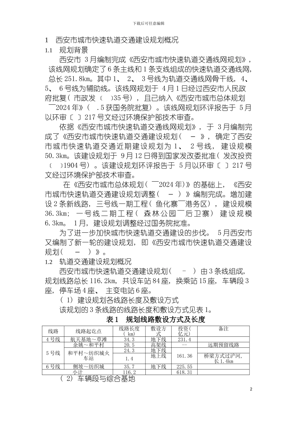 西安市城市快速轨道交通建设规划概况模板_第2页