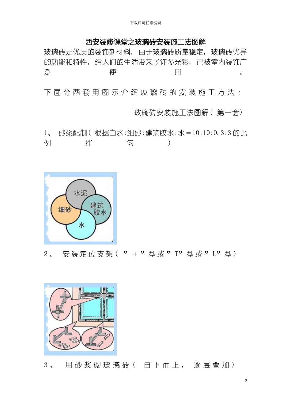 西安装修课堂之玻璃砖安装施工法图解模板_第2页