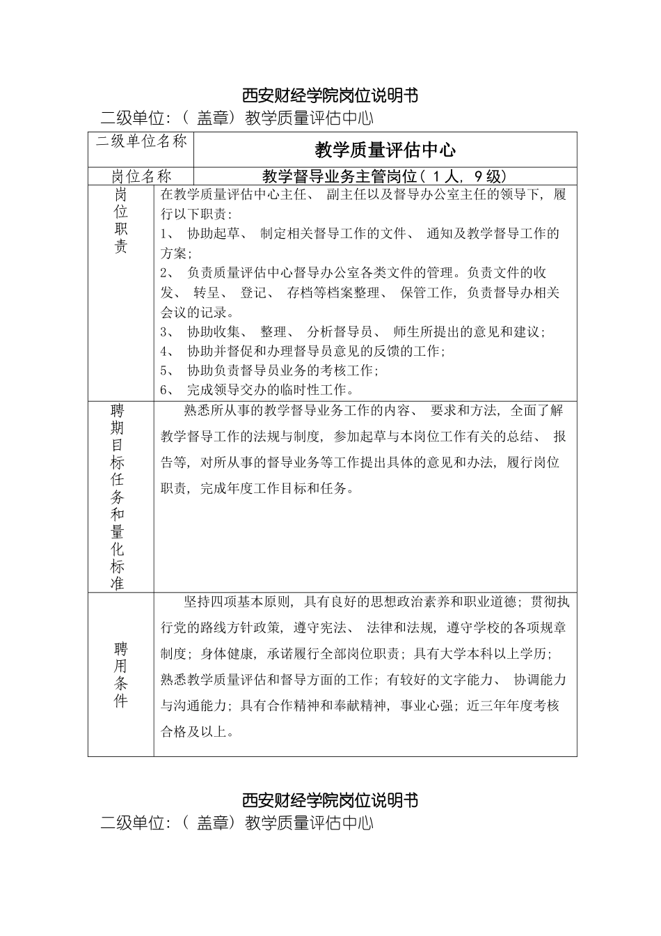 西安财经学院岗位说明书模板_第2页