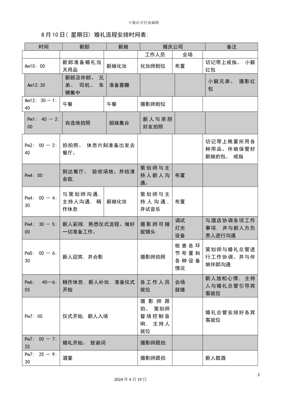西式婚礼定稿的流程培训模板_第2页