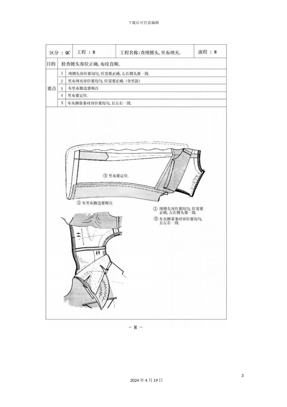 西装制作工艺流程模板_第3页