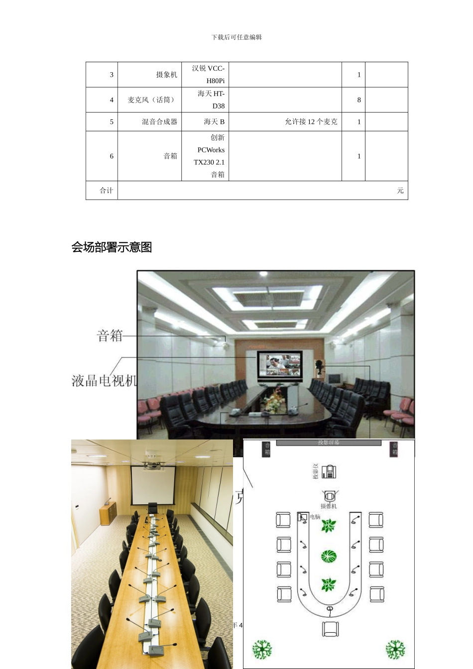 视高软件系统和外置设备推荐方案_第3页