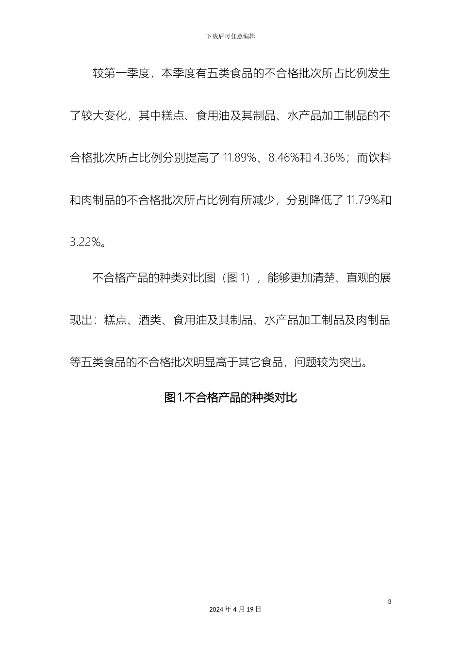 解决方案第二季度全国食品安全监督抽检不合格信息分析报告_第3页