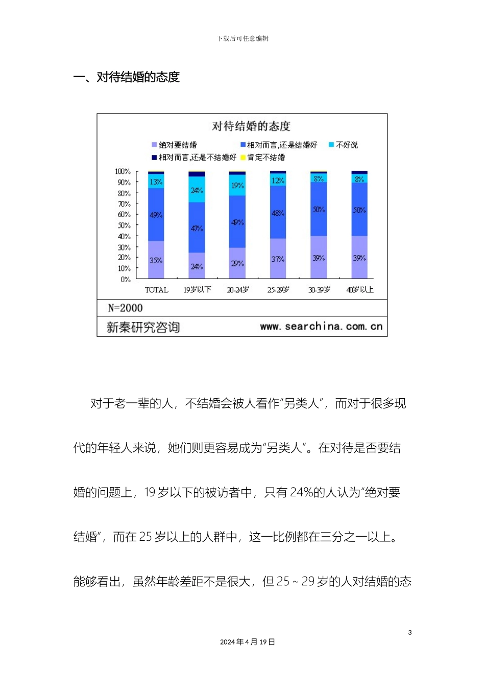 解读汇总中国人婚恋状况调查报告_第3页