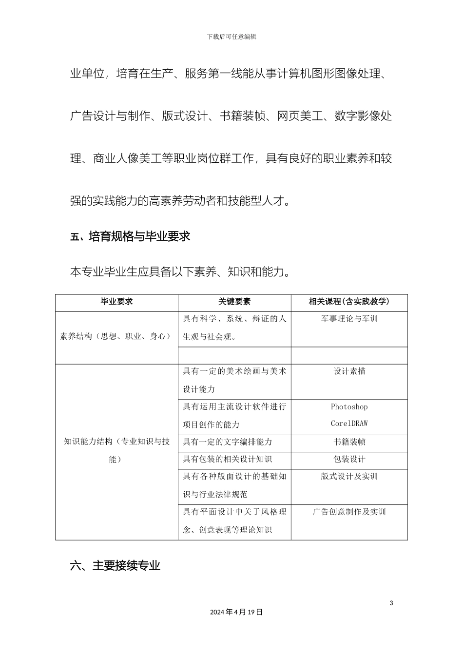 计算机平面设计专业人才培养方案_第3页