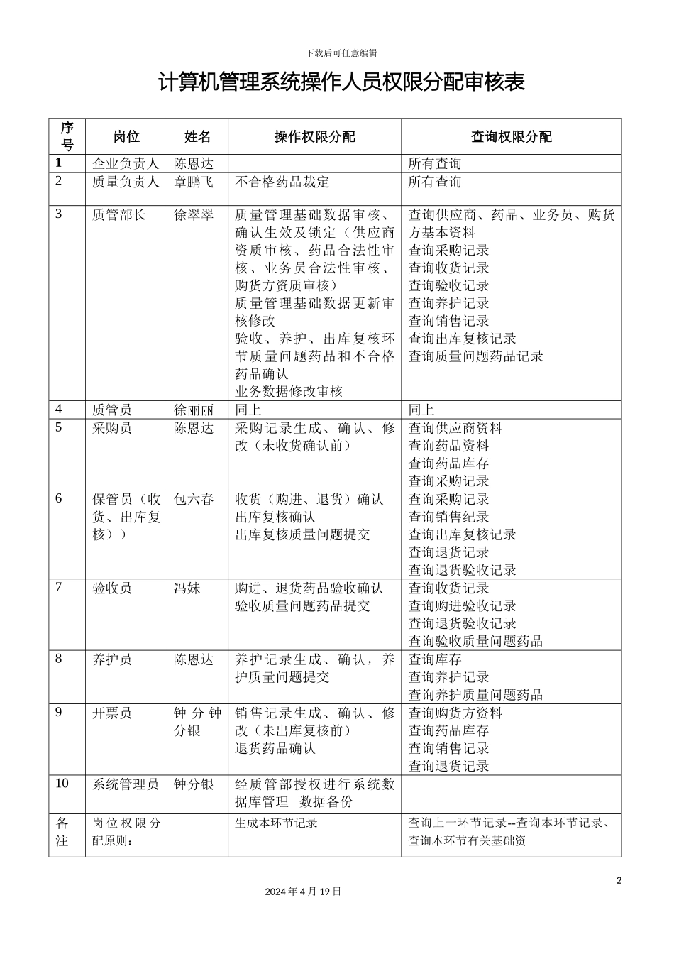 计算机管理系统操作权限审核审批表_第2页