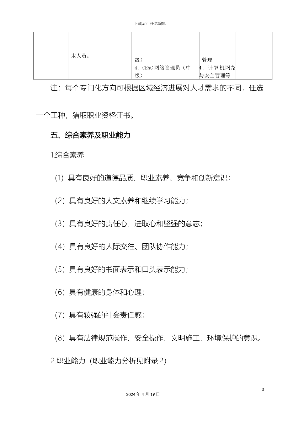 计算机网络技术人才培养方案_第3页