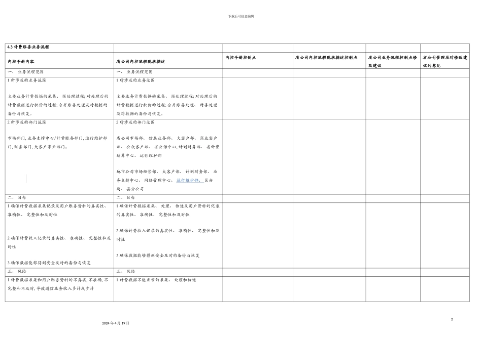 计费账务业务流程模板_第2页