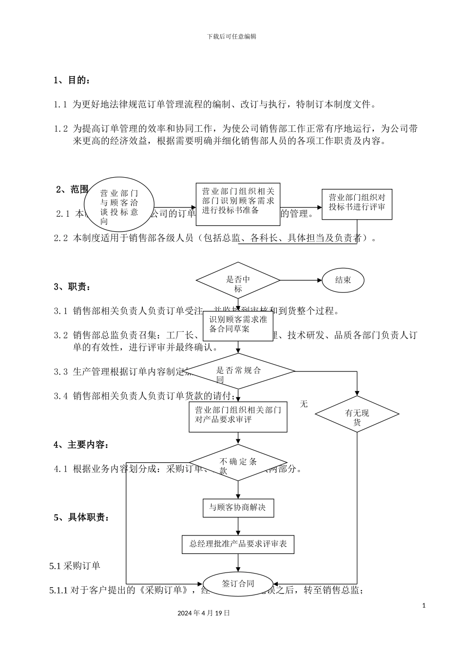 订单管理制度_第2页