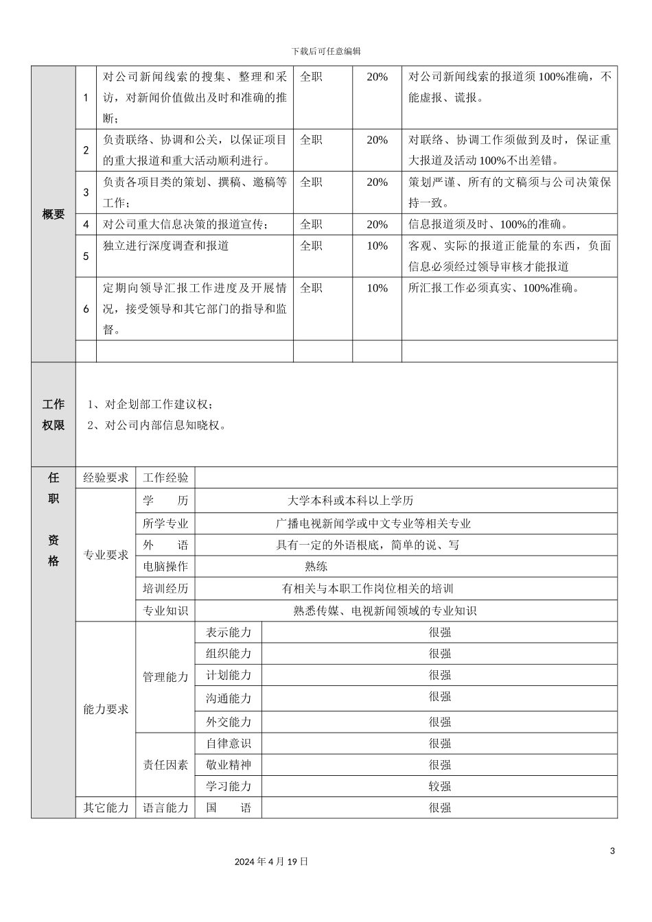 记者职务说明书_第3页