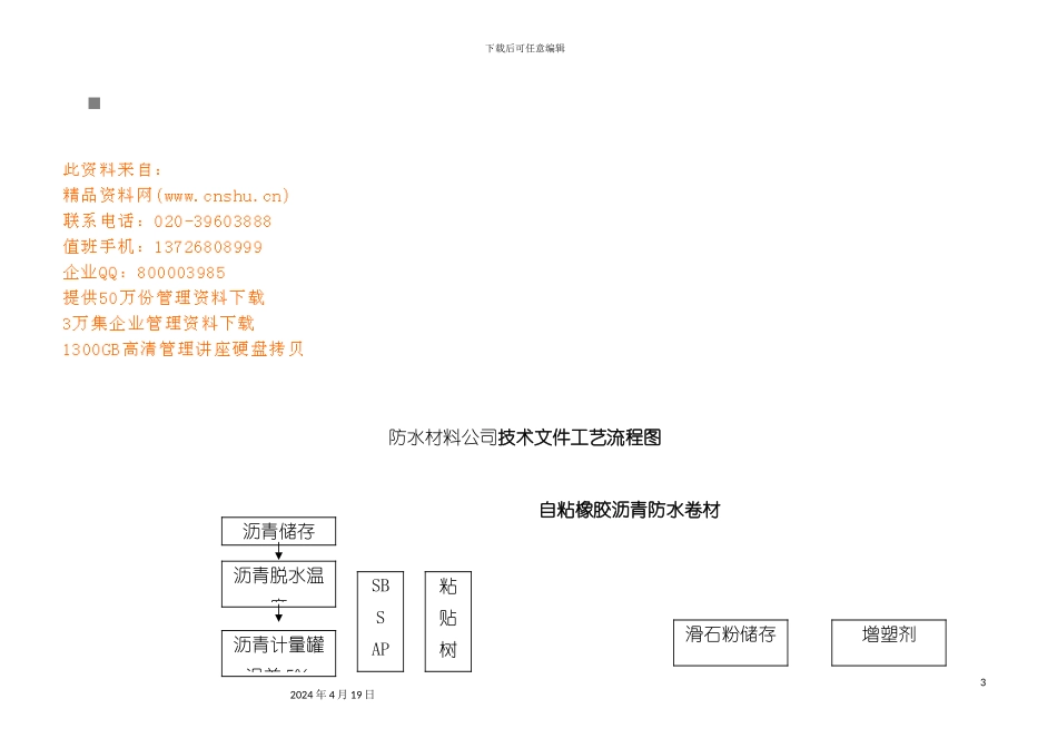 论防水材料公司技术文件工艺流程图模板_第3页