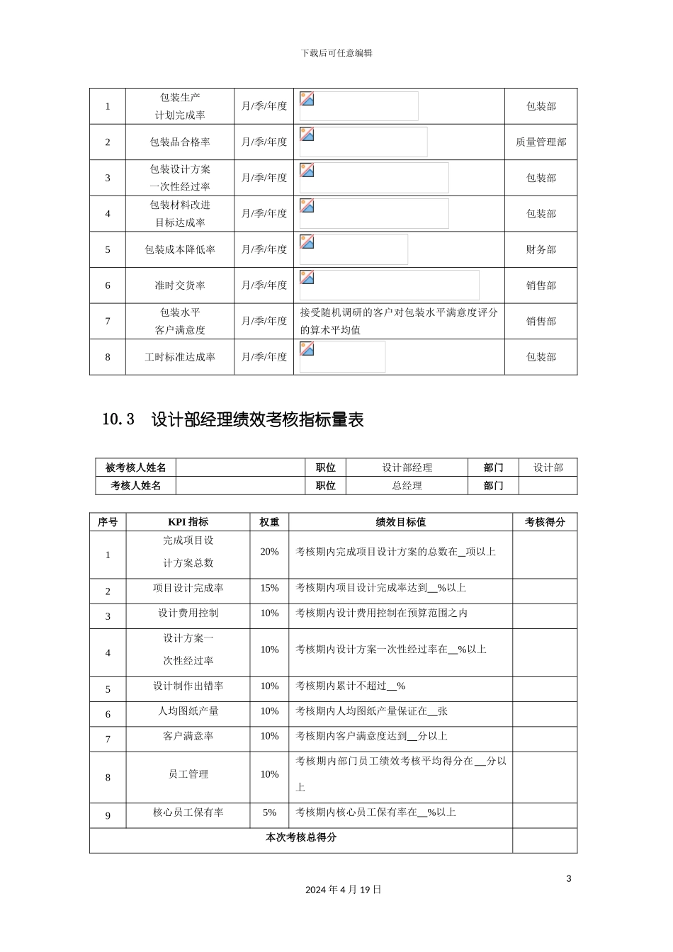 设计包装人员的绩效考核模板_第3页