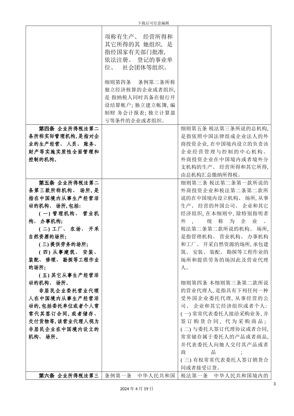 证券公司年度报告的内容与格式模板_第3页
