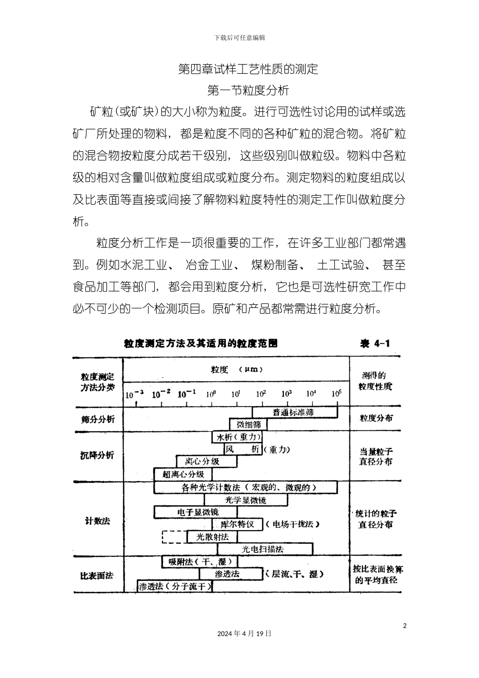 试样工艺性质的测定模板_第2页