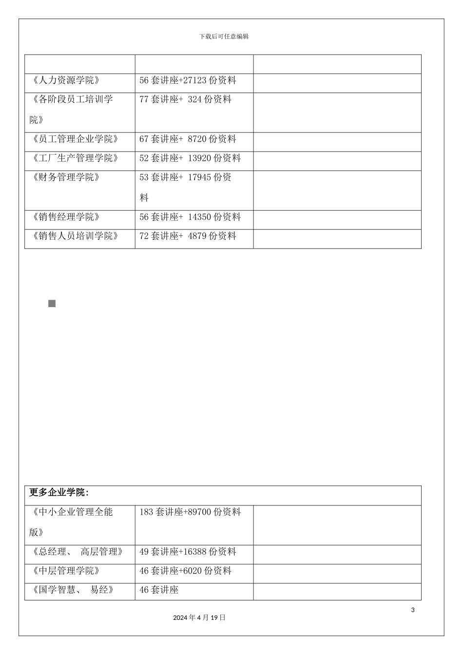 试生产业务综合手册模板_第3页
