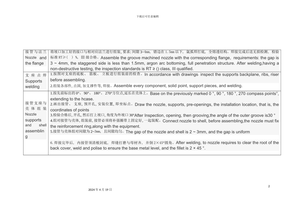 试议换热器制造工艺指导流程模板_第2页