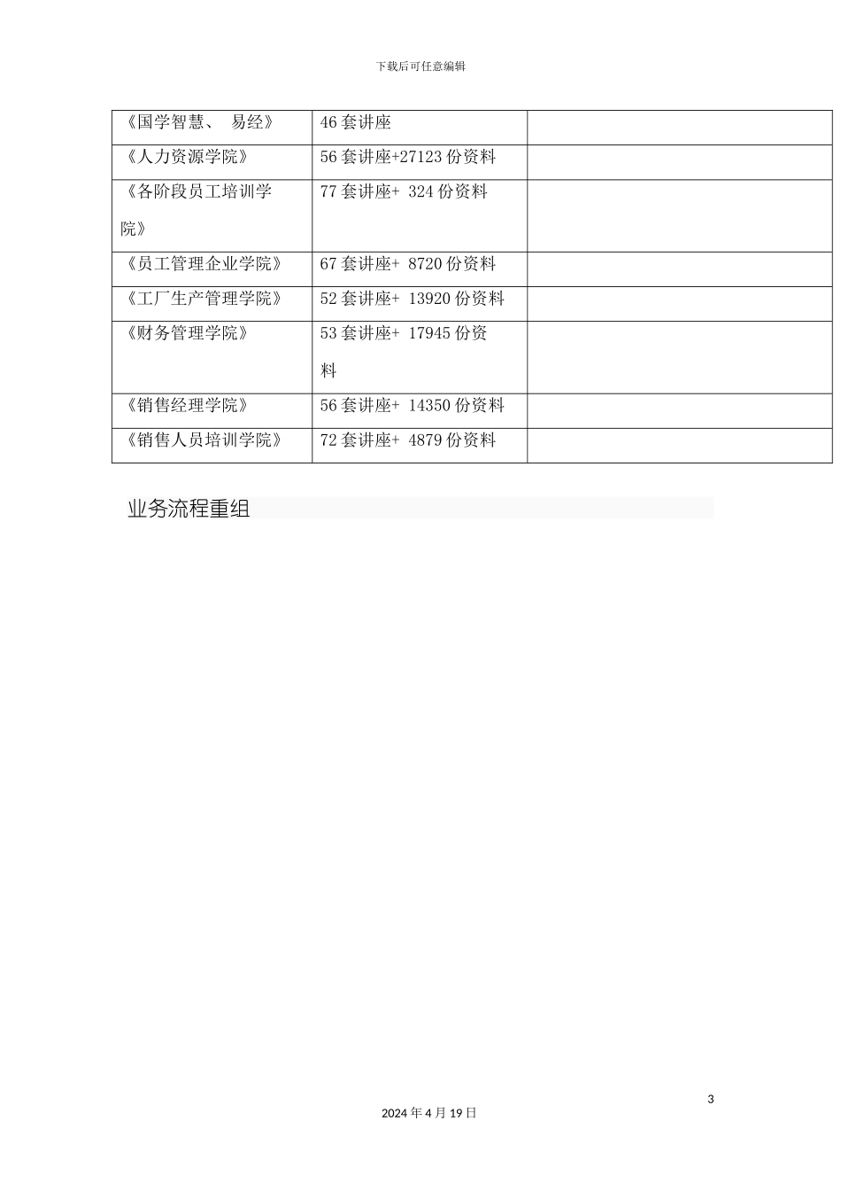 试谈业务流程再造模板_第3页
