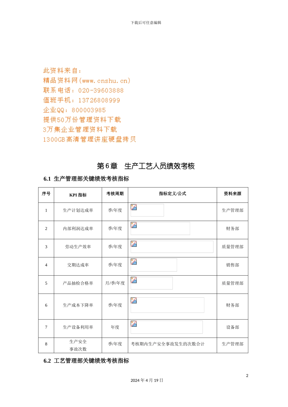 试谈生产工艺人员绩效考核模板_第2页