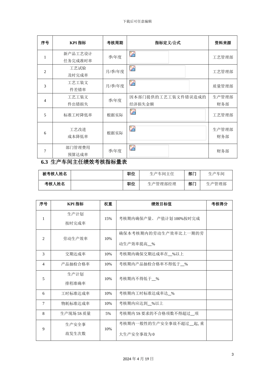 试谈生产工艺人员绩效考核模板_第3页