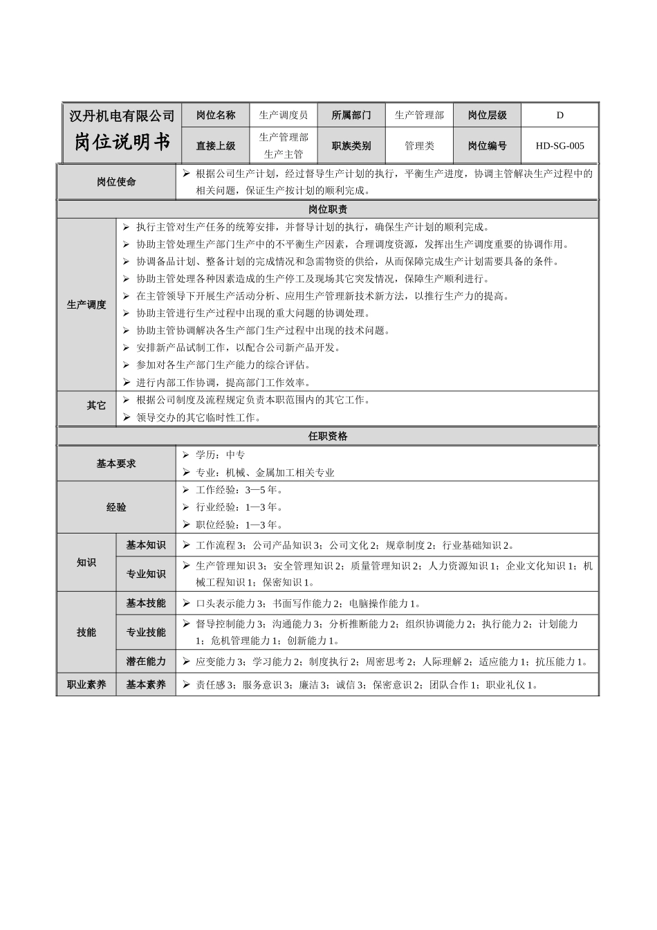 调度员职位说明书汇总_第2页