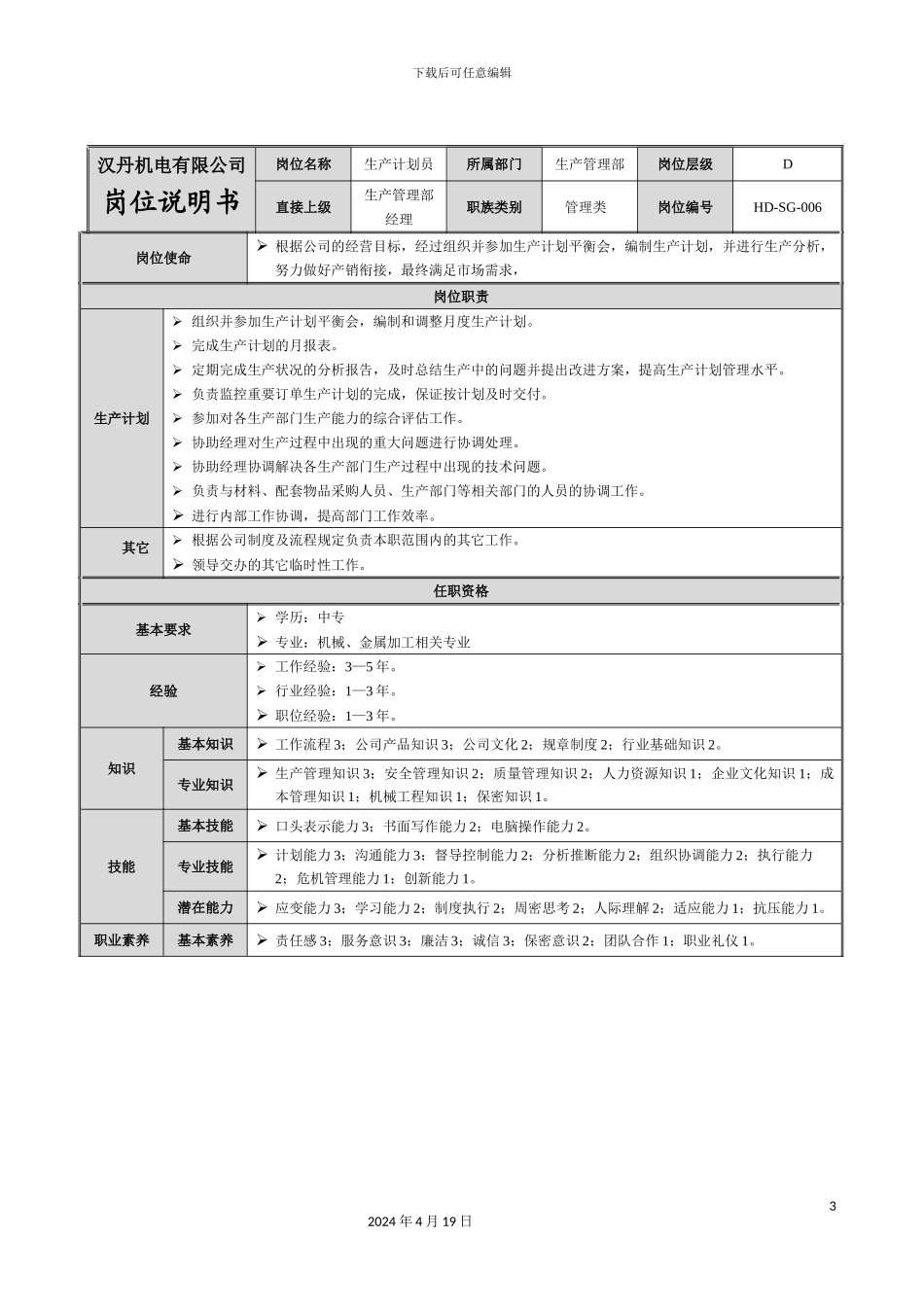 调度员职位说明书汇总_第3页