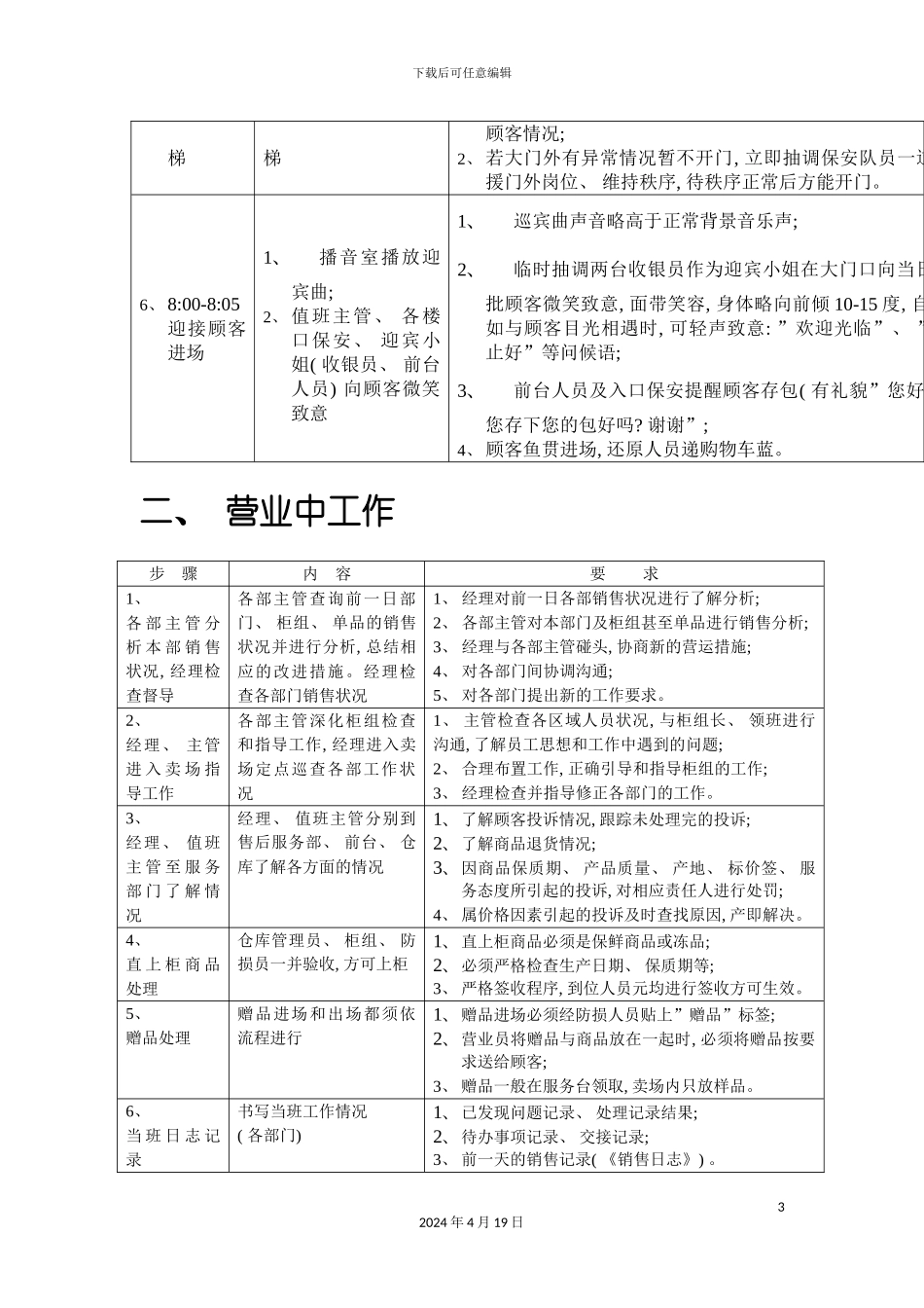 谈百货商场营运流程模板_第3页