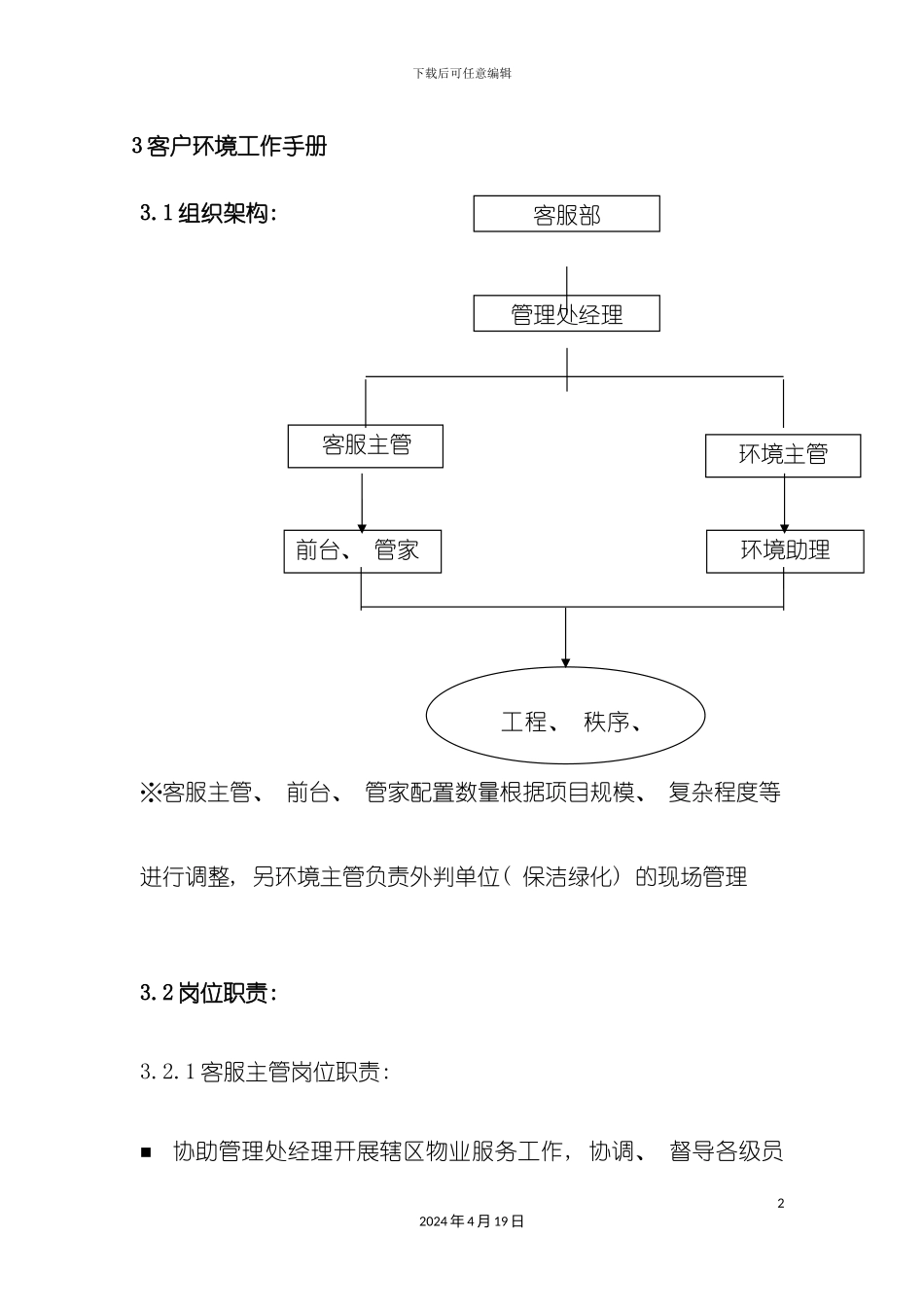 豪宅客服手册培训资料模板_第2页