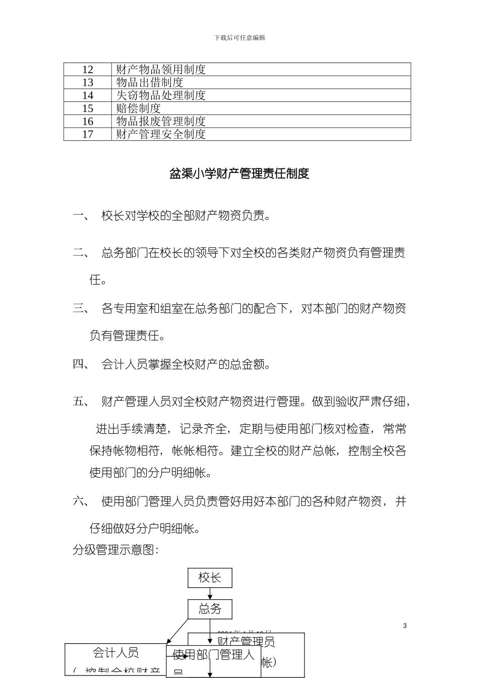 财产流程管理与财务知识分析图模板_第3页