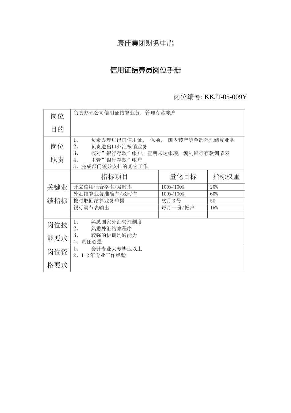 财务中心信用证结算员岗位手册表模板_第2页