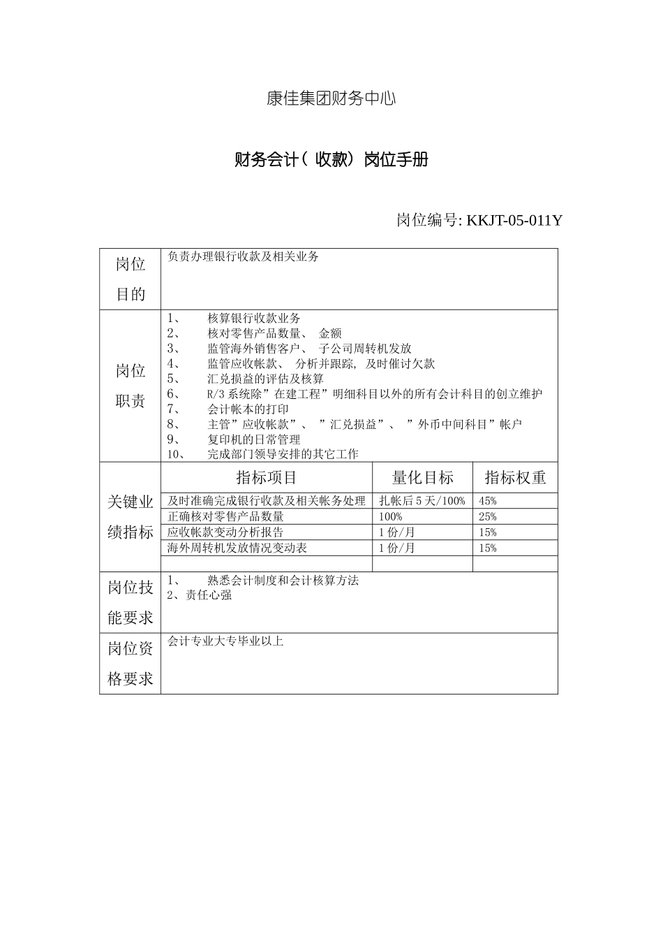 财务中心财务会计岗位手册表模板_第2页