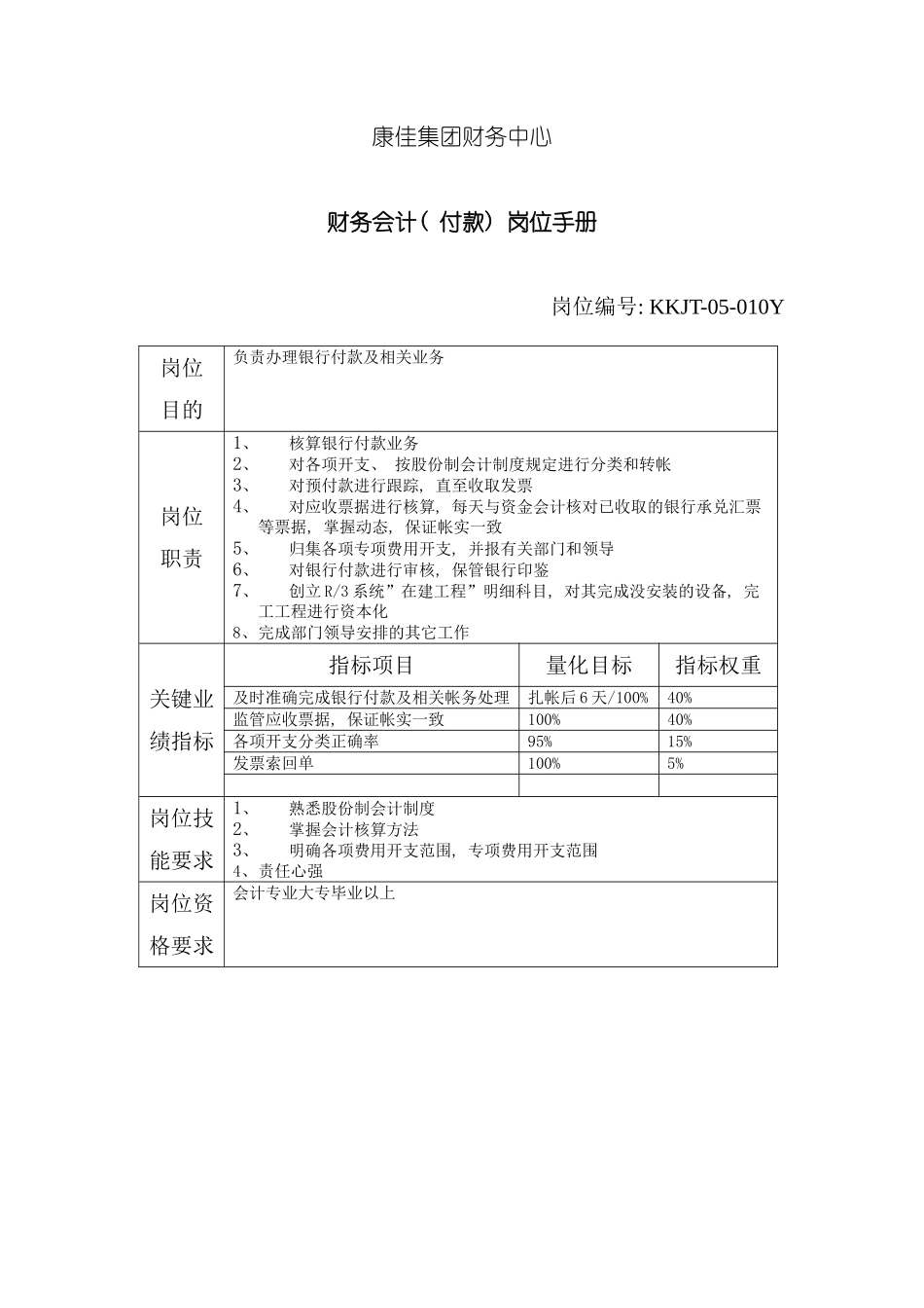 财务中心财务会计(付款)岗位手册表模板_第2页