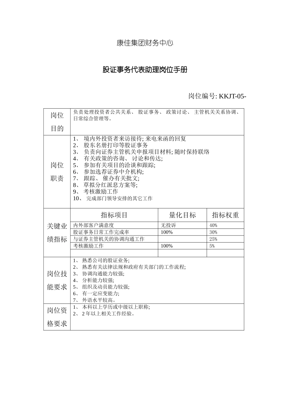 财务中心股证事务代表助理岗位手册表模板_第2页