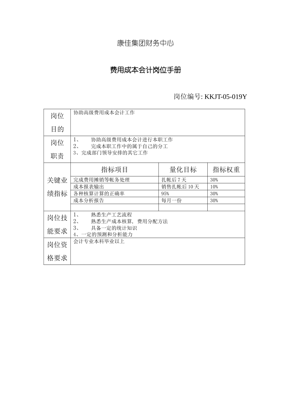 财务中心费用成本会计岗位手册表模板_第2页