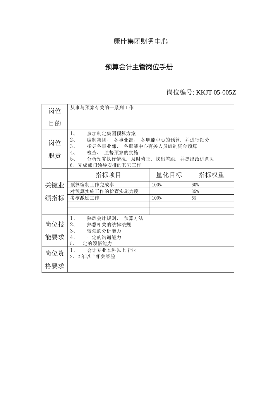 财务中心预算会计主管岗位手册表模板_第2页