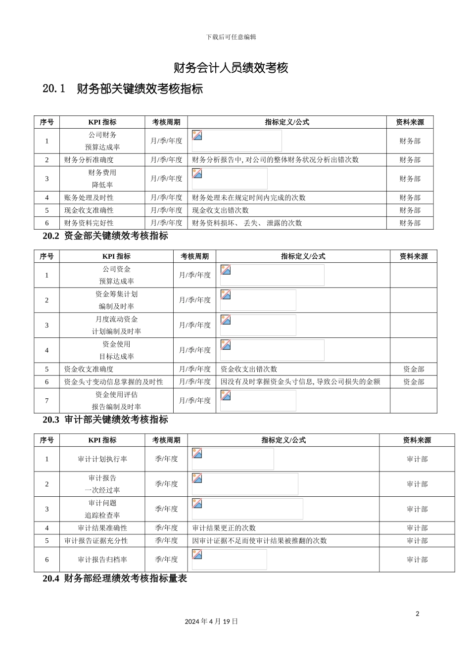 财务会计人员绩效考核模板_第2页