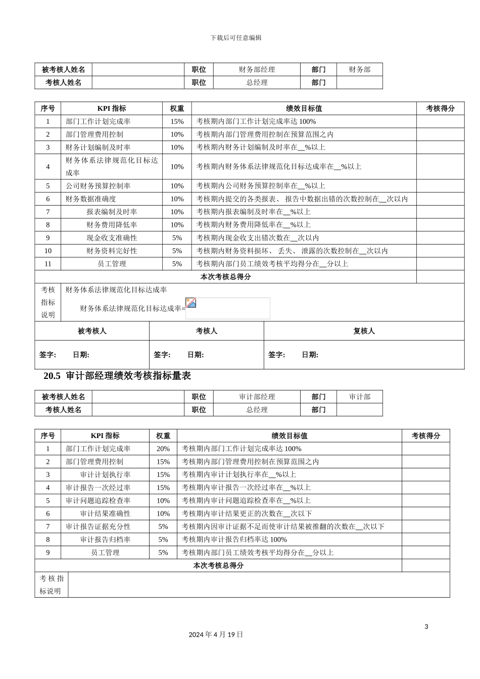 财务会计人员绩效考核模板_第3页
