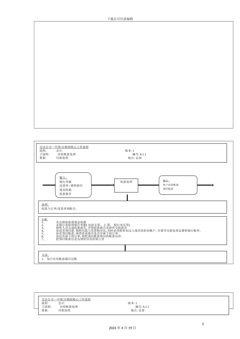 财务会计核心流程教材模板_第3页