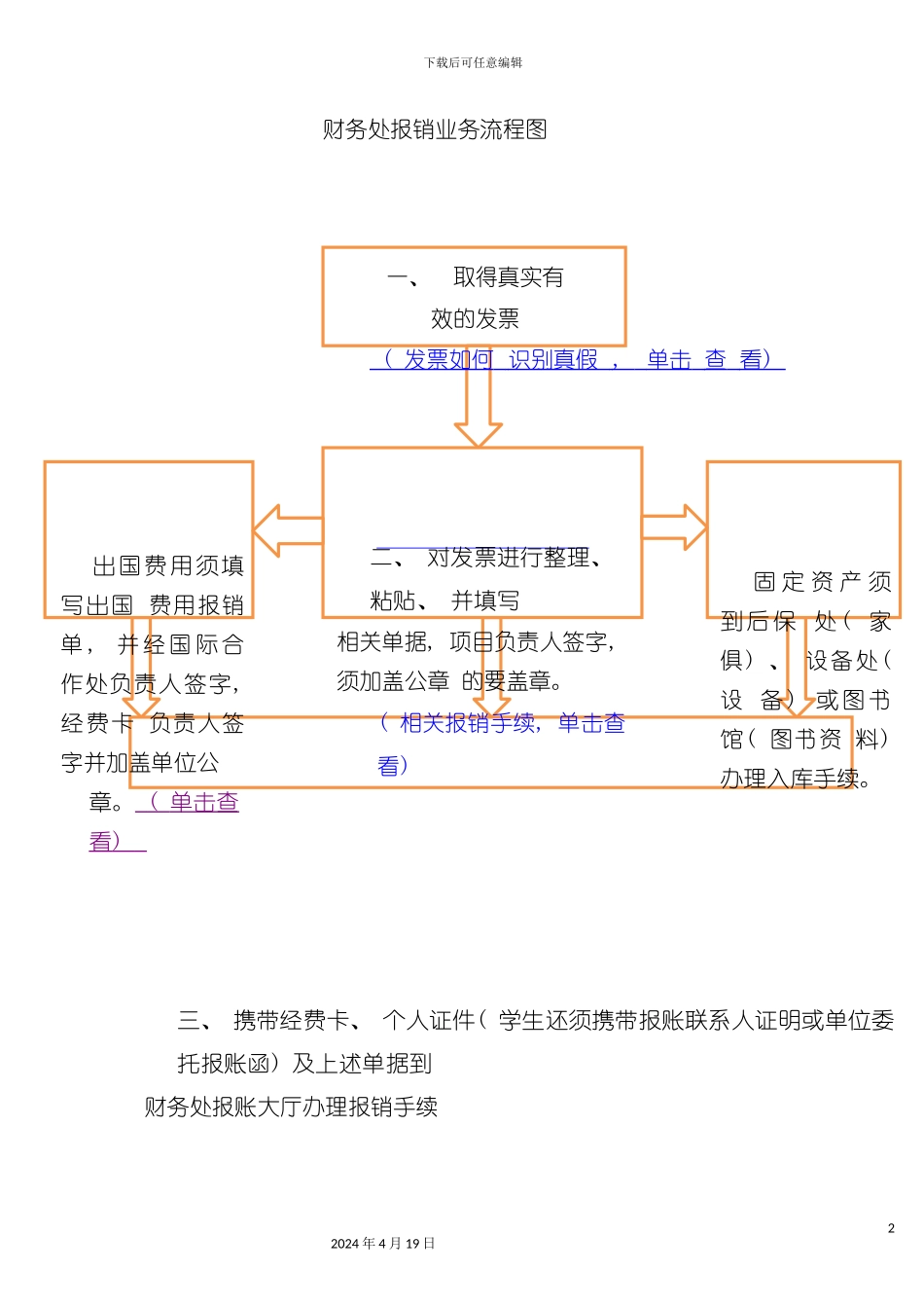 财务处报销业务流程图模板_第2页