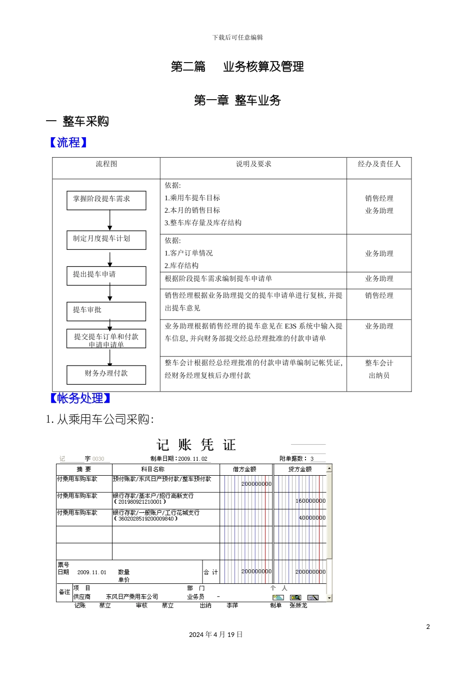 财务手册整车模板_第2页