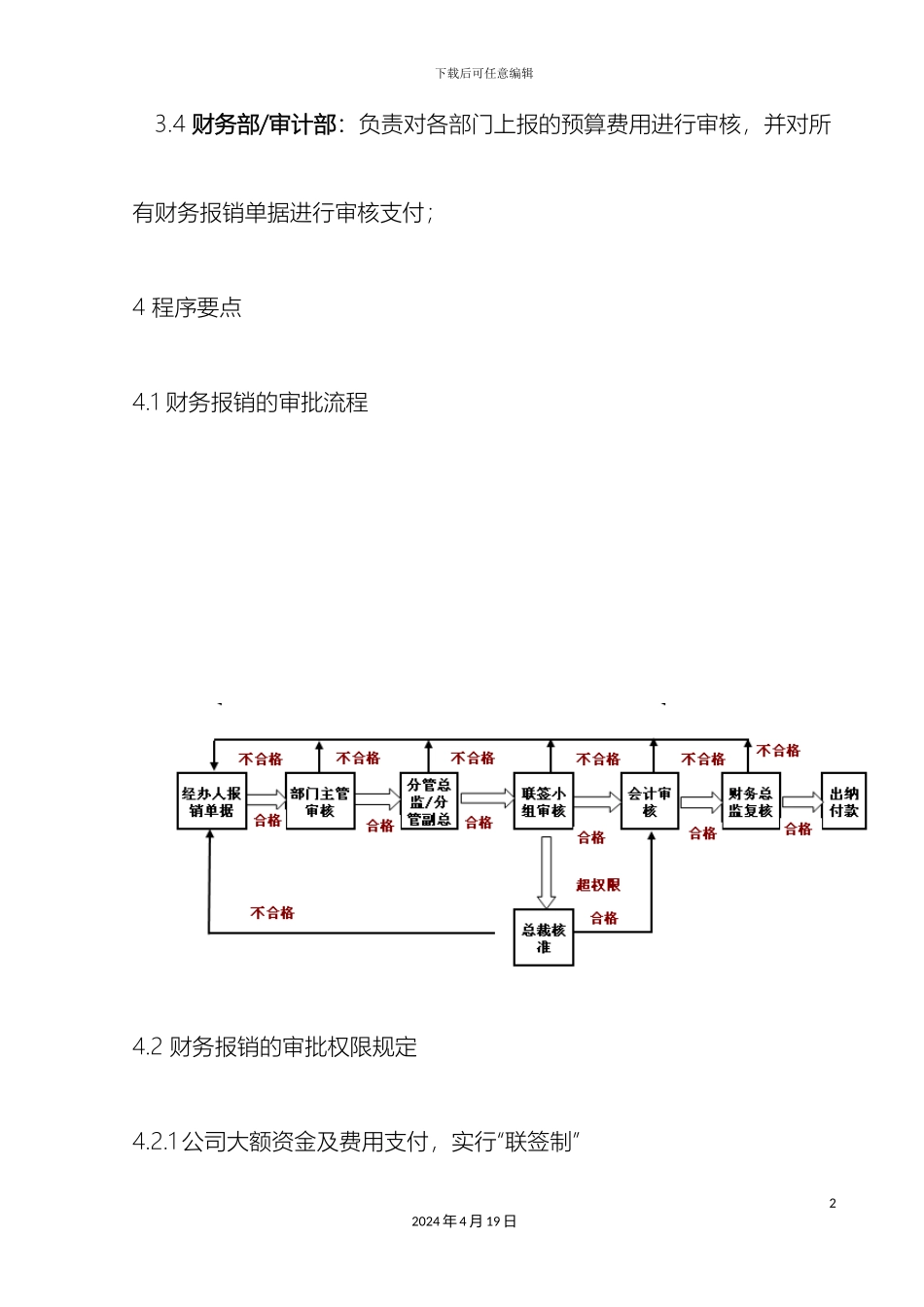 财务报销管理标准作业规程_第3页