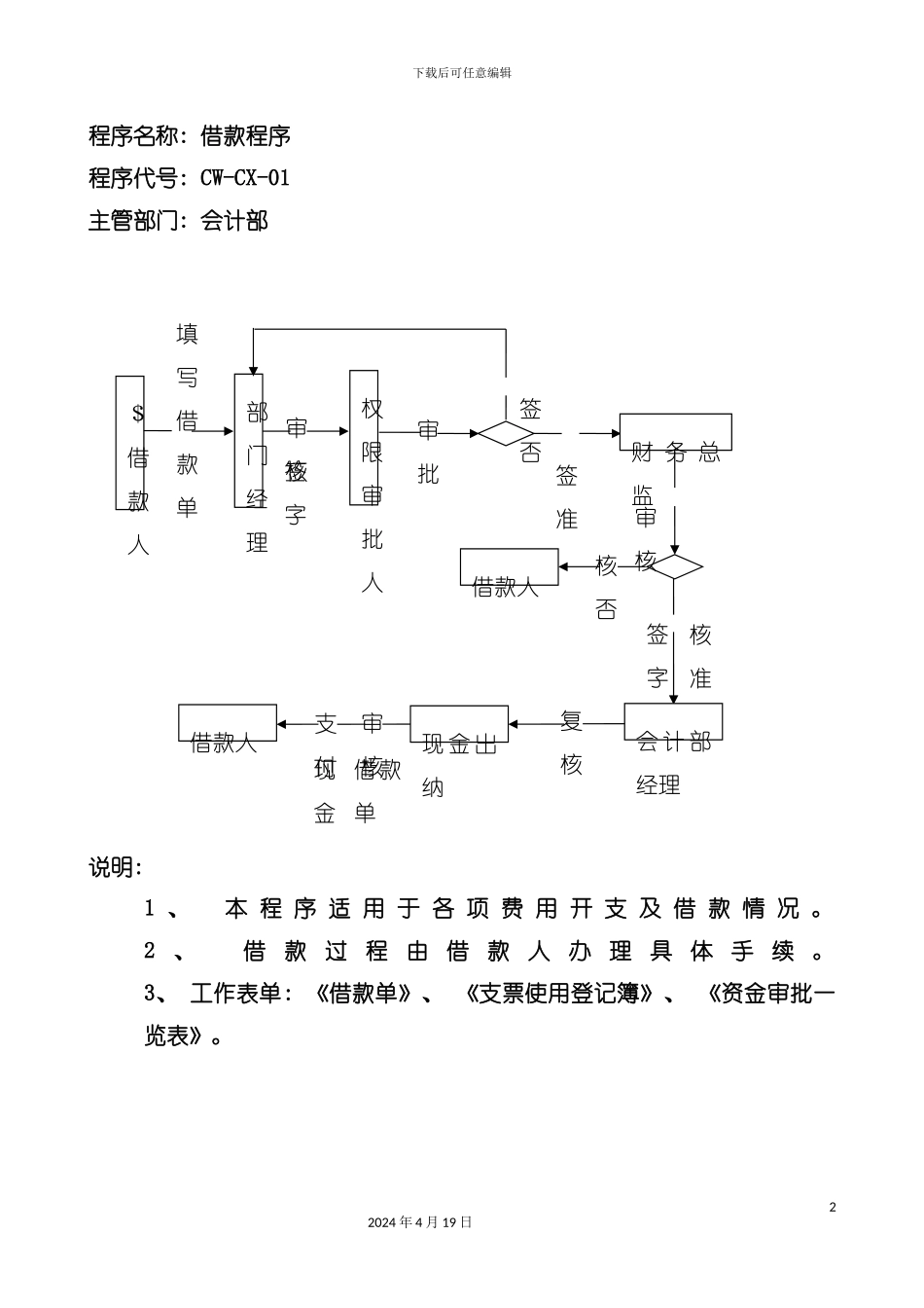 财务流程表格修改模板_第2页