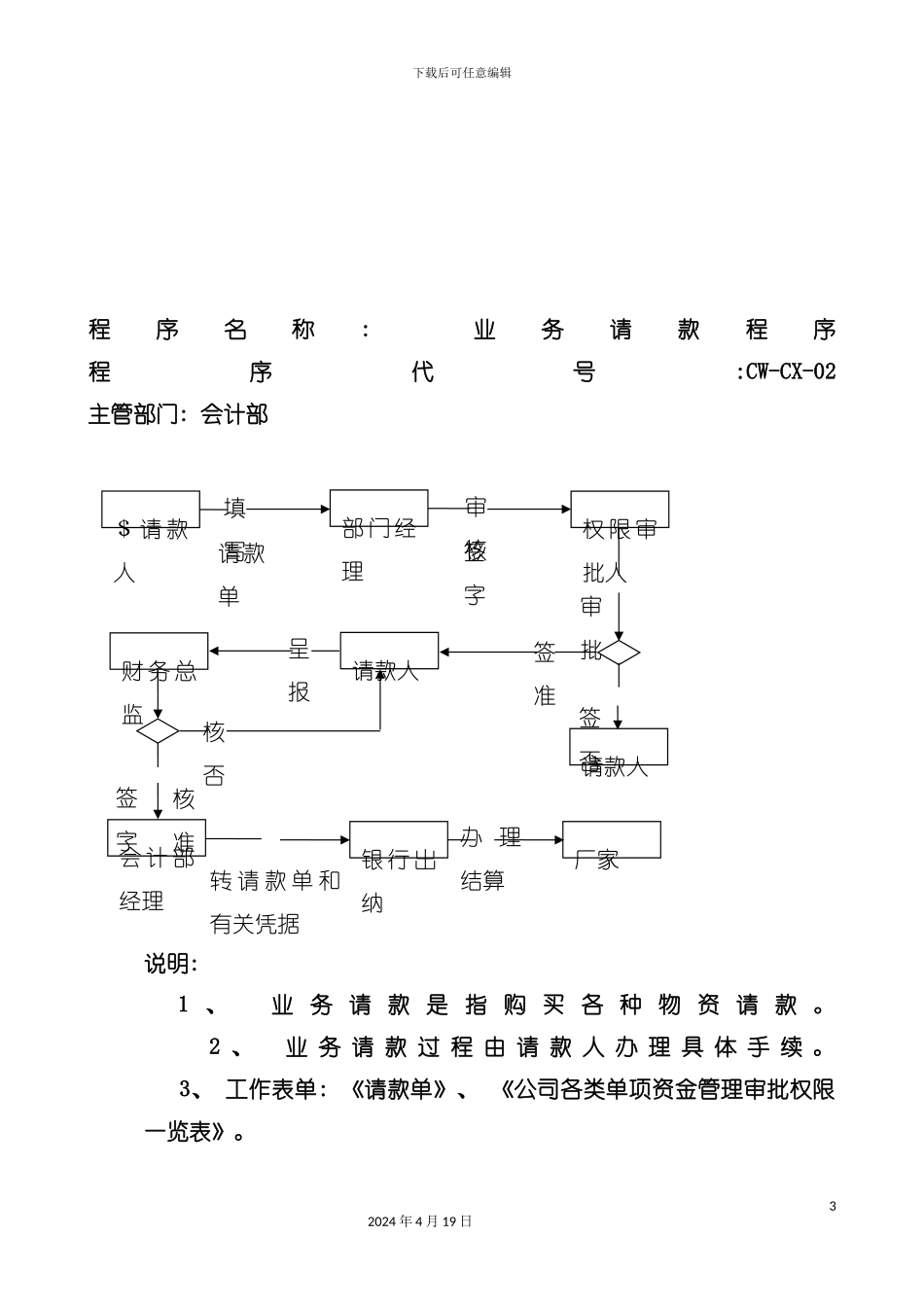财务流程表格修改模板_第3页