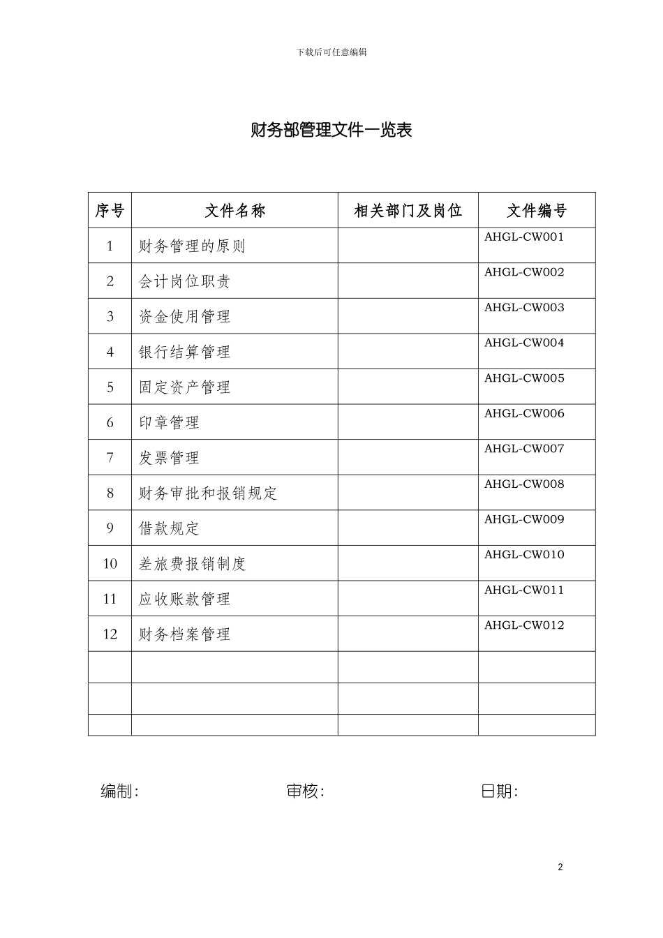 财务管理制度样稿模板_第3页