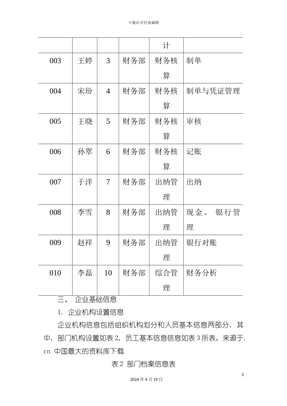 财务管理系统综合应用案例模板_第3页