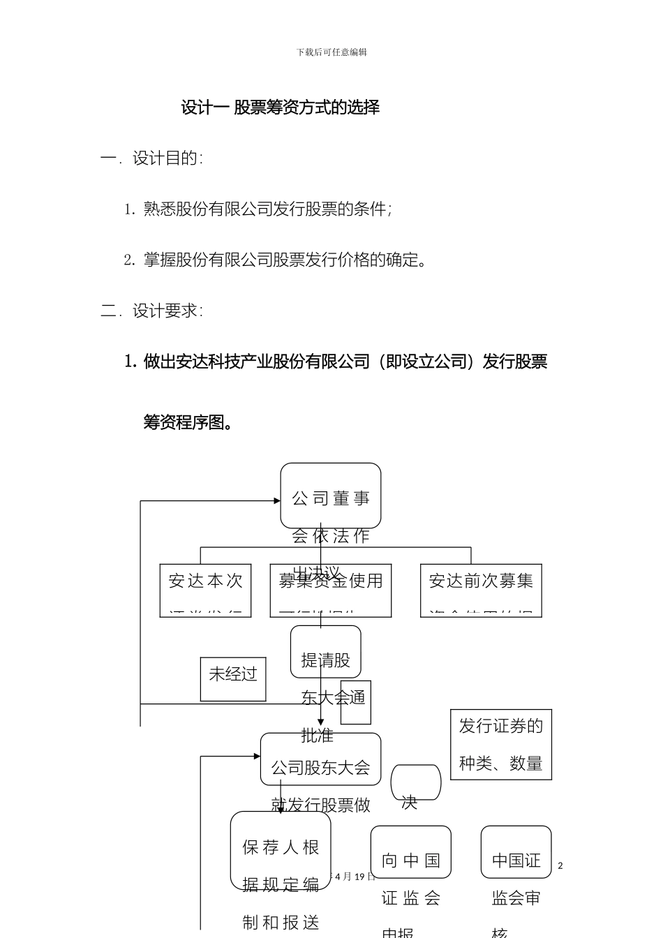 财务管理课程设计_第2页