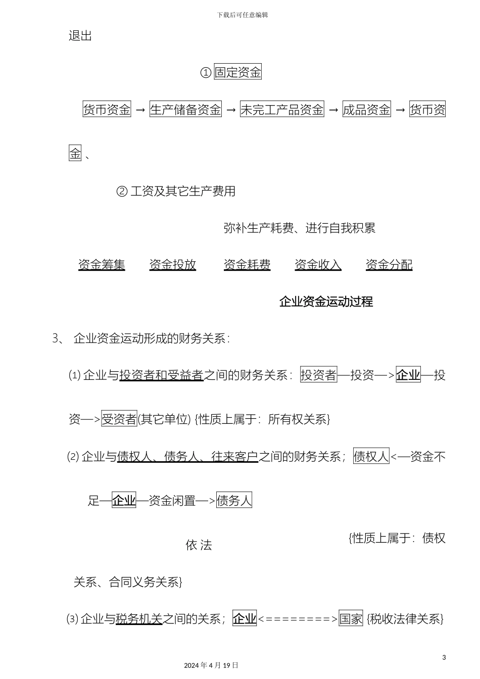 财务管理要点_第3页