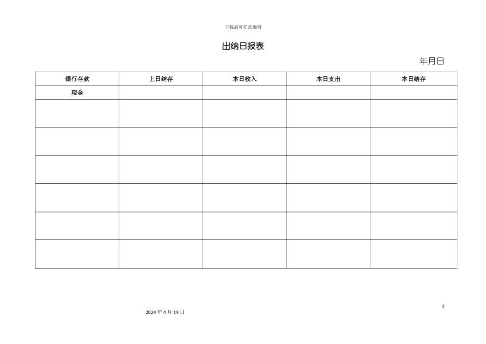 财务管理部整套表格与各职位岗位流程图模板模板_第2页