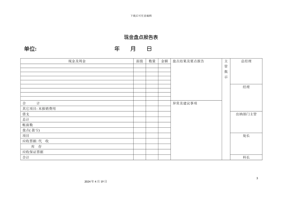 财务管理部整套表格与各职位岗位流程图模板模板_第3页
