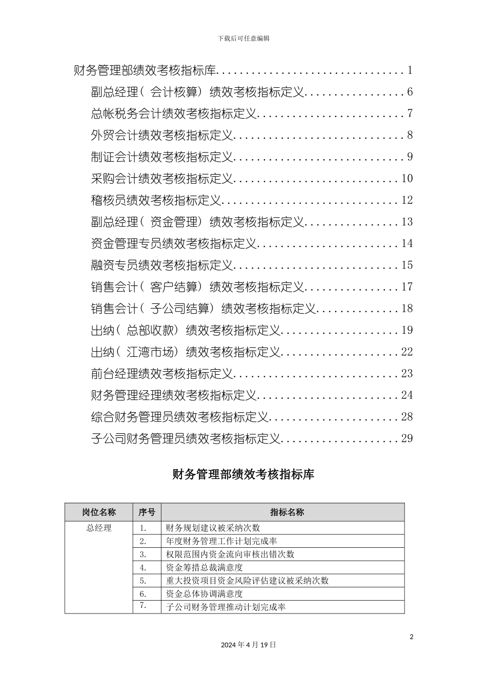 财务管理部绩效考核指标库模板_第2页
